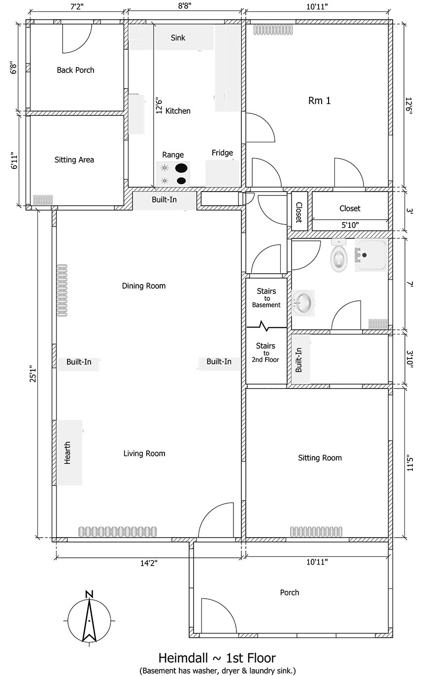 heimdall floor one