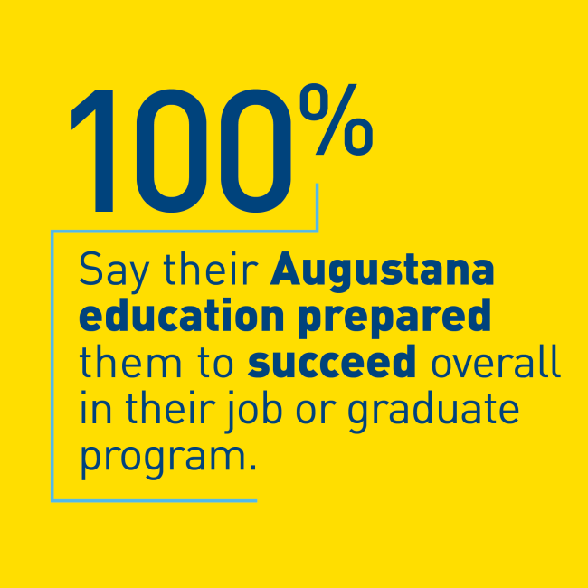 Prepared to succeed 100%