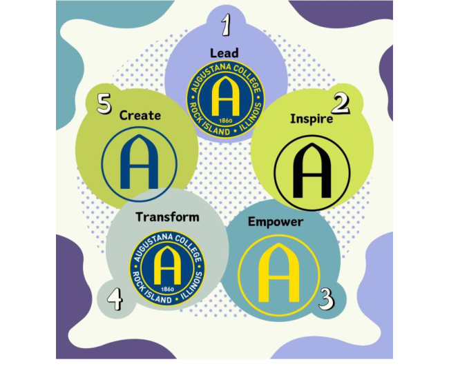Academic Leadership Academy