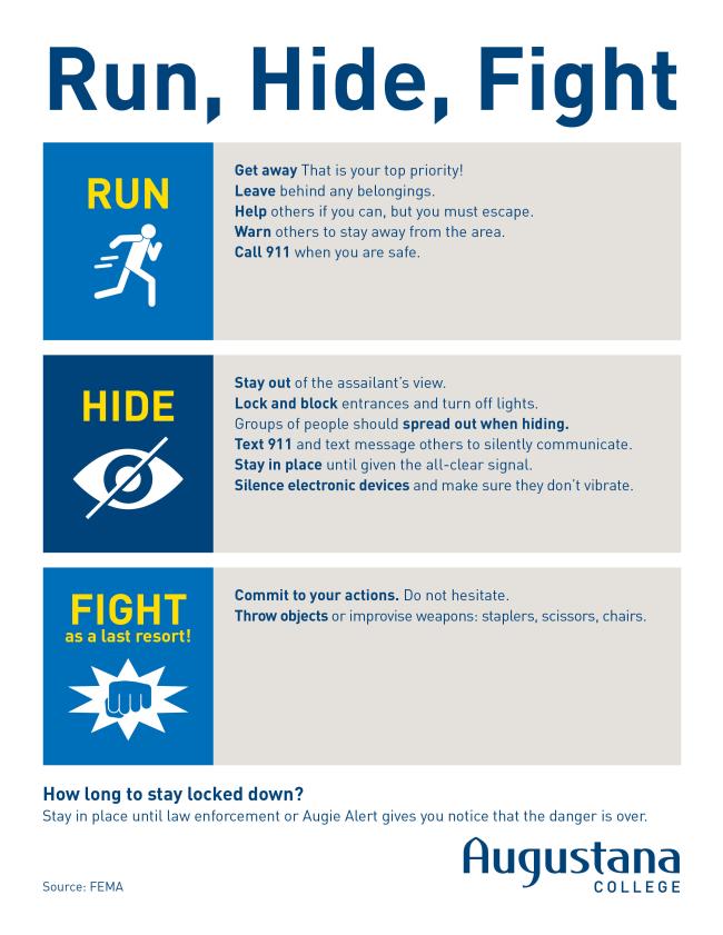 Run, Hide, Fight graphic