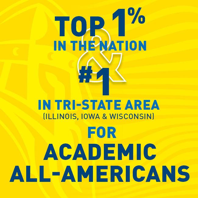 Top 1% in the nation and #1 in tri-state area (Illinois, Iowa & Wisconsin) for Academic All-Americans
