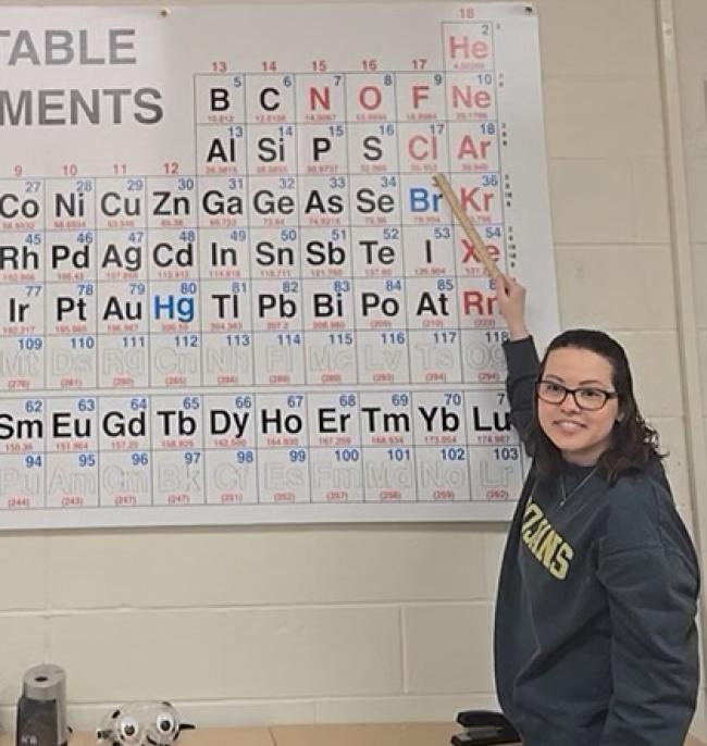 Megan Bildner periodic table
